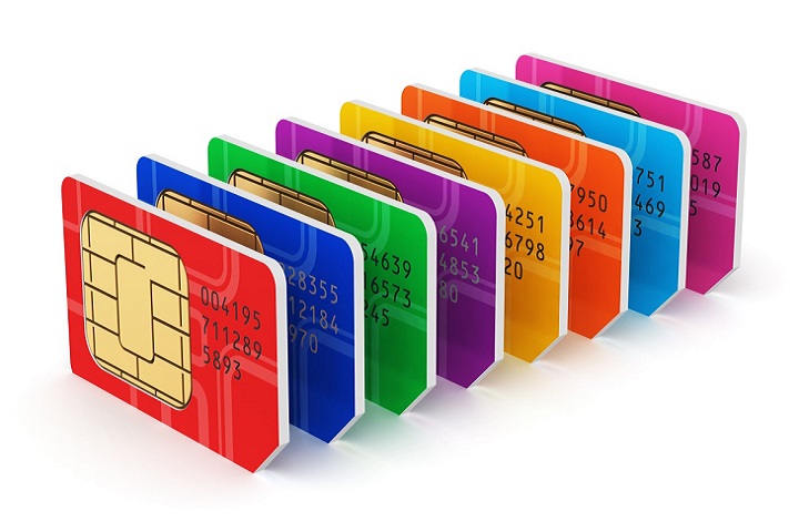 SIM cards in Turkey 2022